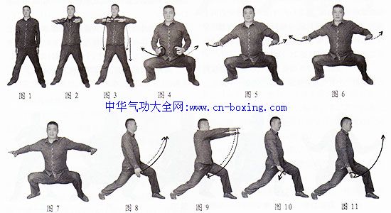 实用内功修炼法-王全义 李照山