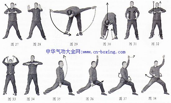 实用内功修炼法-王全义 李照山