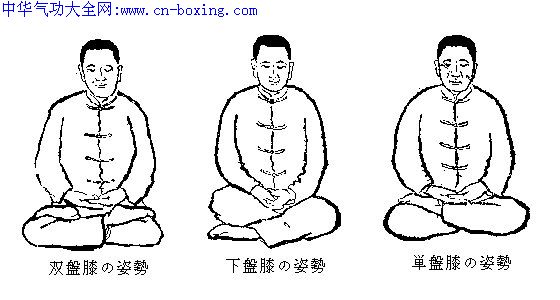 气功基础：练功姿势
